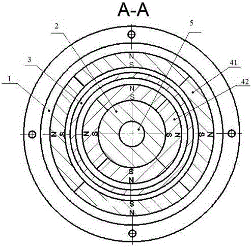 Method for increasing torque of magnetic sealing device