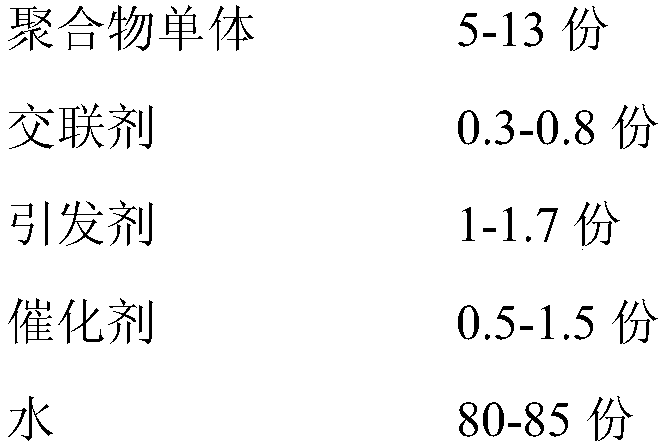 Organic low-alkali setting accelerator capable of forming interpenetrating network structure as well as preparation method thereof