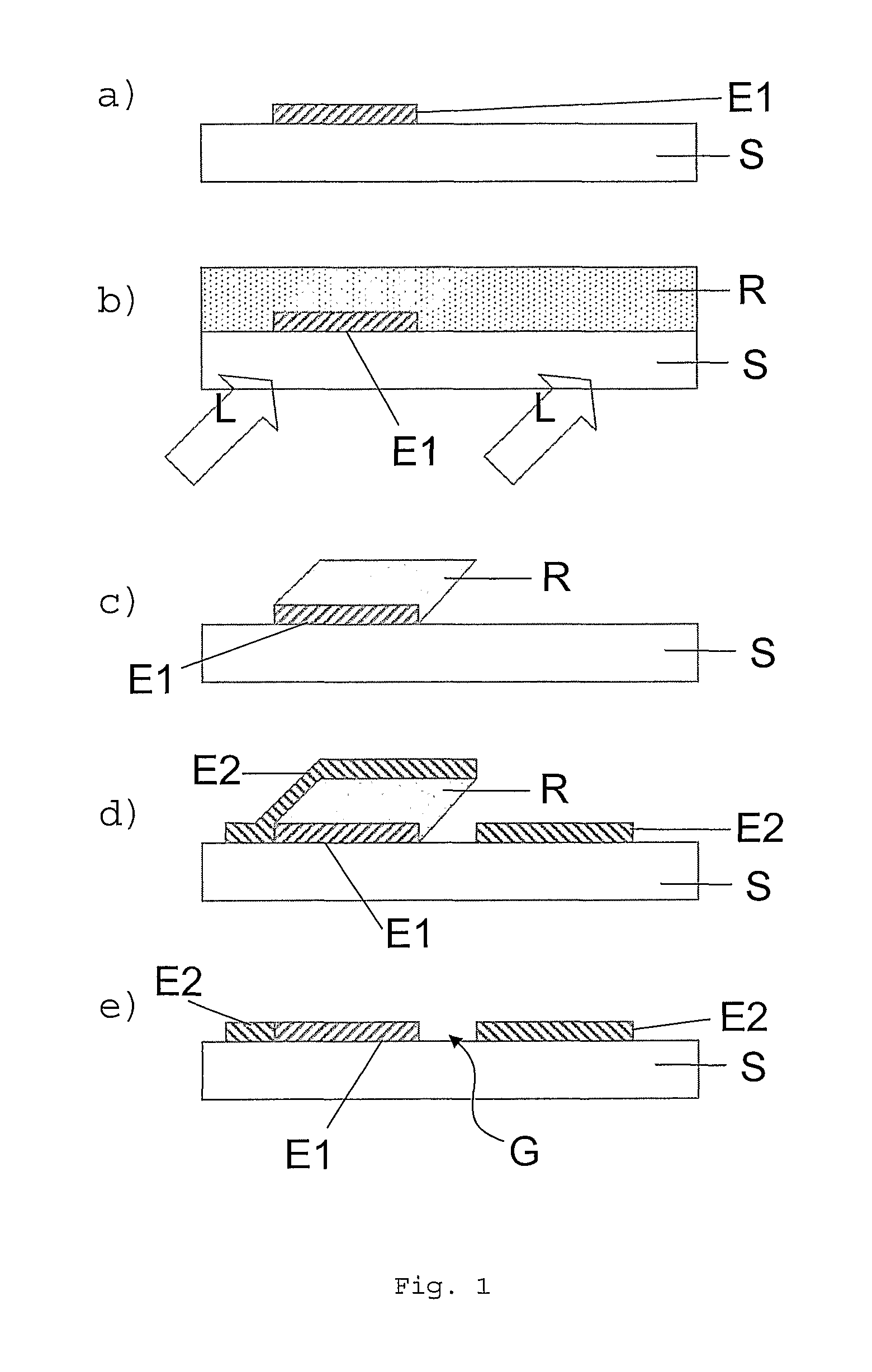 Method for forming a pattern on a substrate and electronic device formed thereby