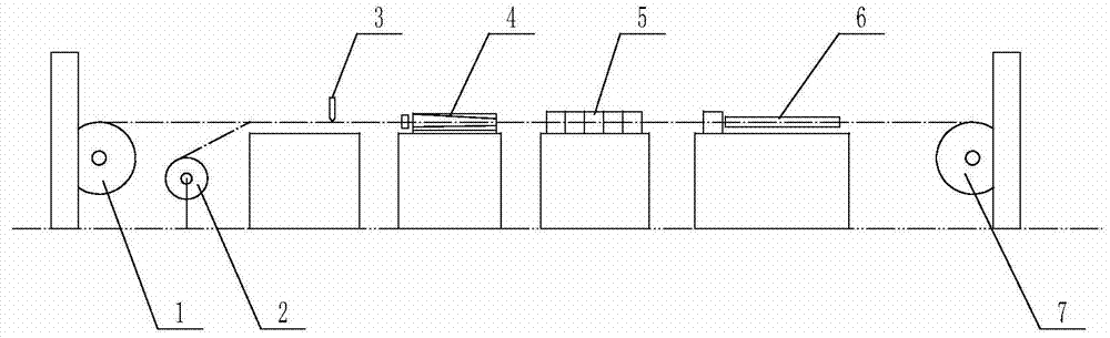 Production method for metal coated cable