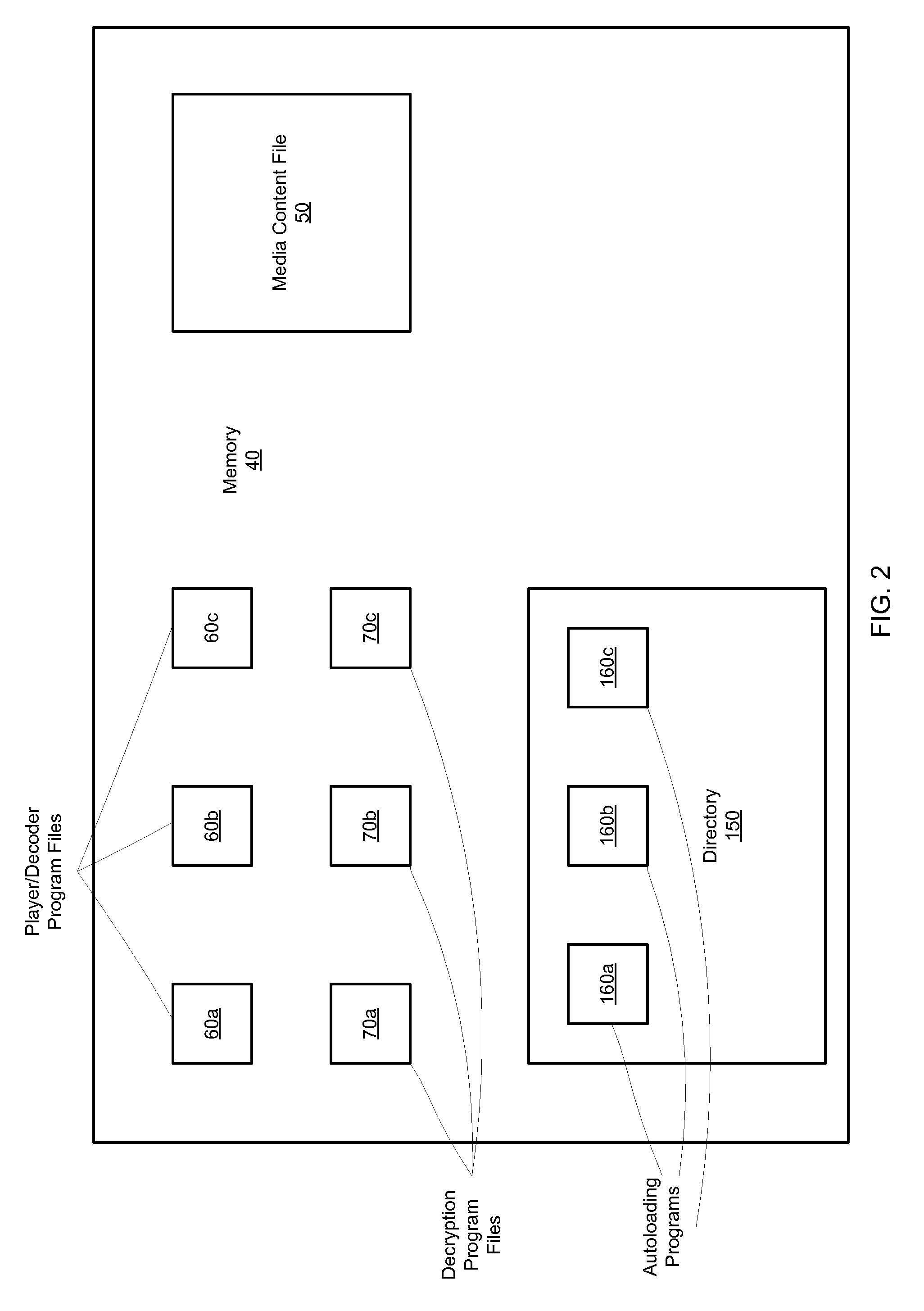 Multimedia storage systems and methods