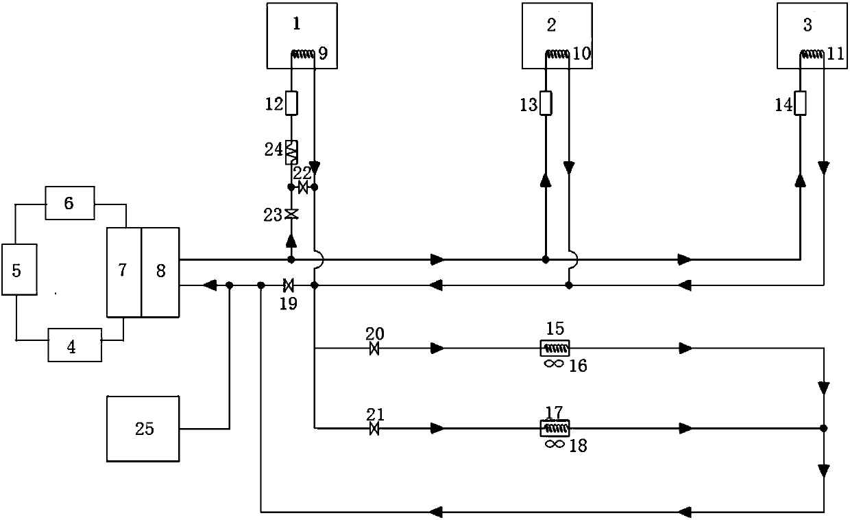 New energy electric vehicle thermal management system and thermal management method