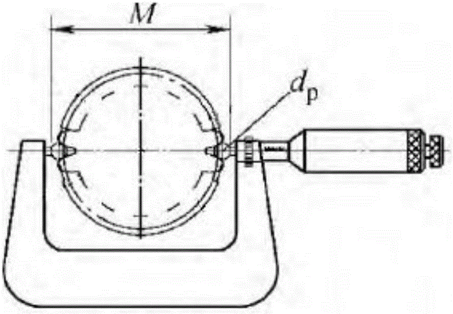 Full-automatic measuring instrument for controlling gear M value by divided teeth