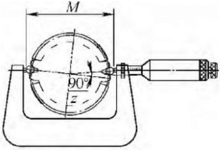 Full-automatic measuring instrument for controlling gear M value by divided teeth