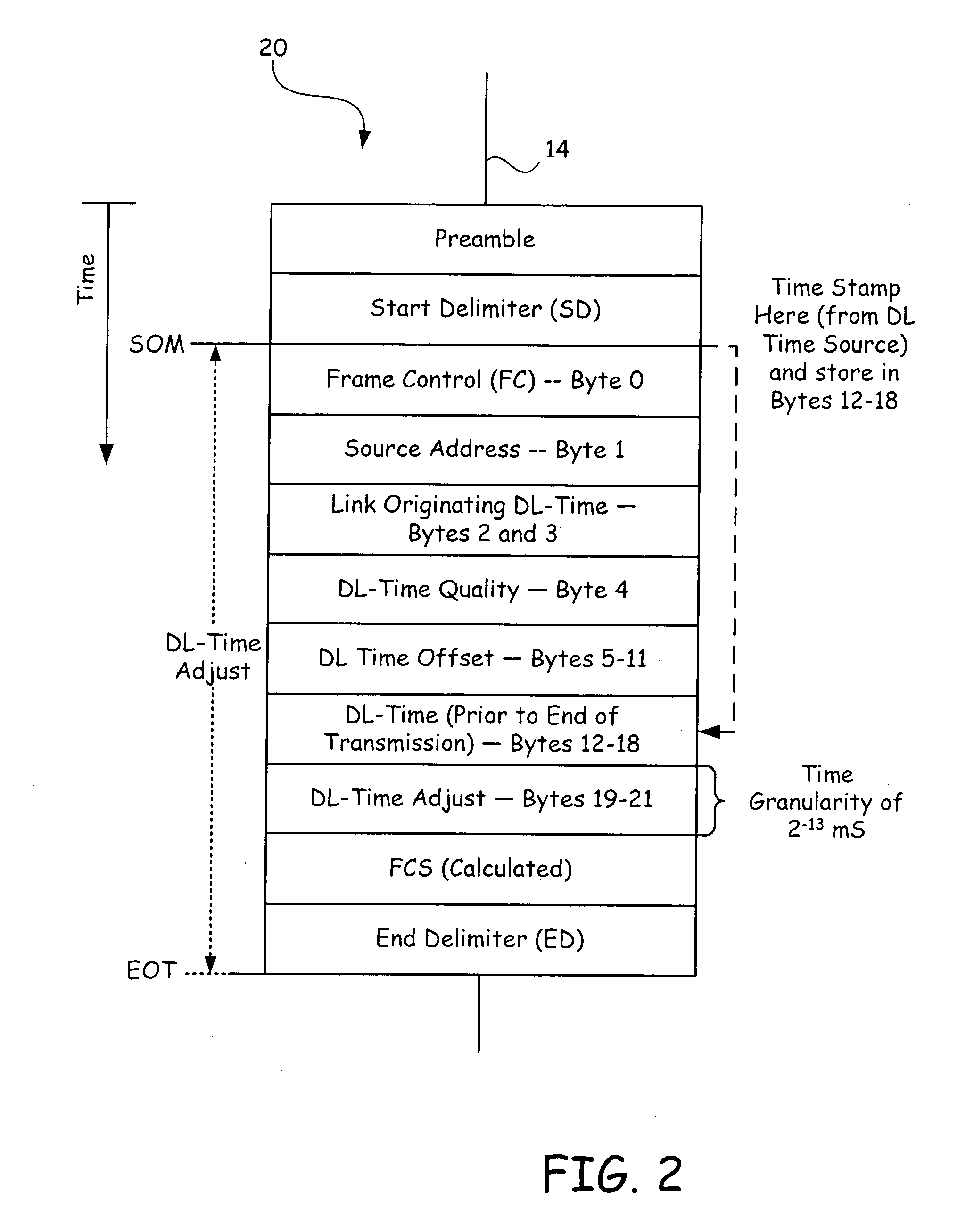 System and method for maintaining a common sense of time on a network segment