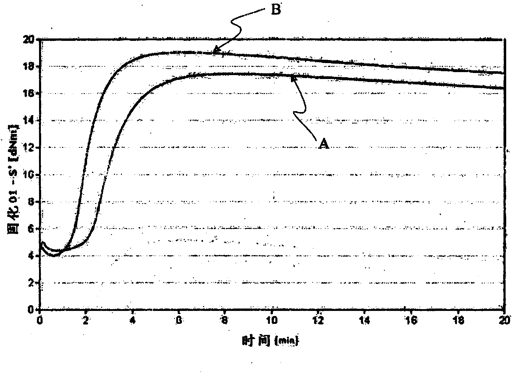 An improved process for the production of carbon black