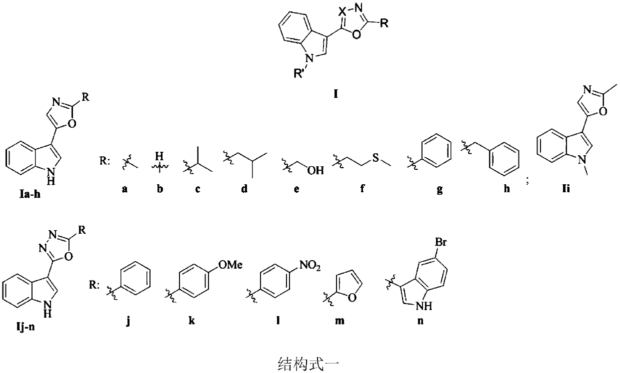 Indole heterocyclic compound, preparation method thereof and application of indole heterocyclic compound in prevention and treatment of plant diseases