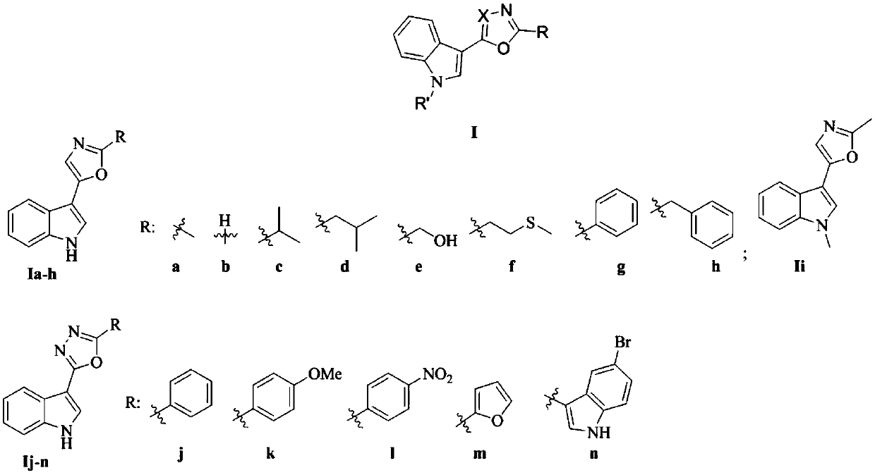 Indole heterocyclic compound, preparation method thereof and application of indole heterocyclic compound in prevention and treatment of plant diseases