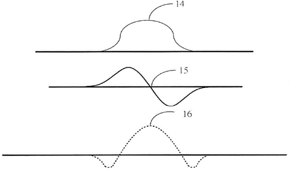 Method and device for determining wrong proximity event