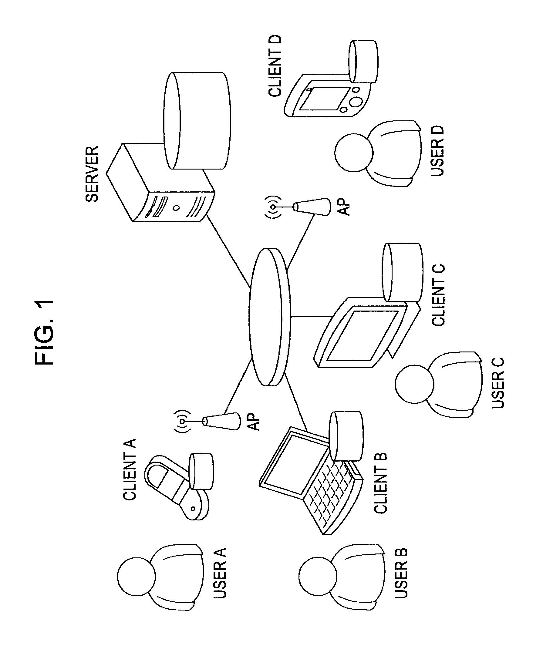 Server and method, non-transitory computer readable storage medium, and mobile client terminal and method