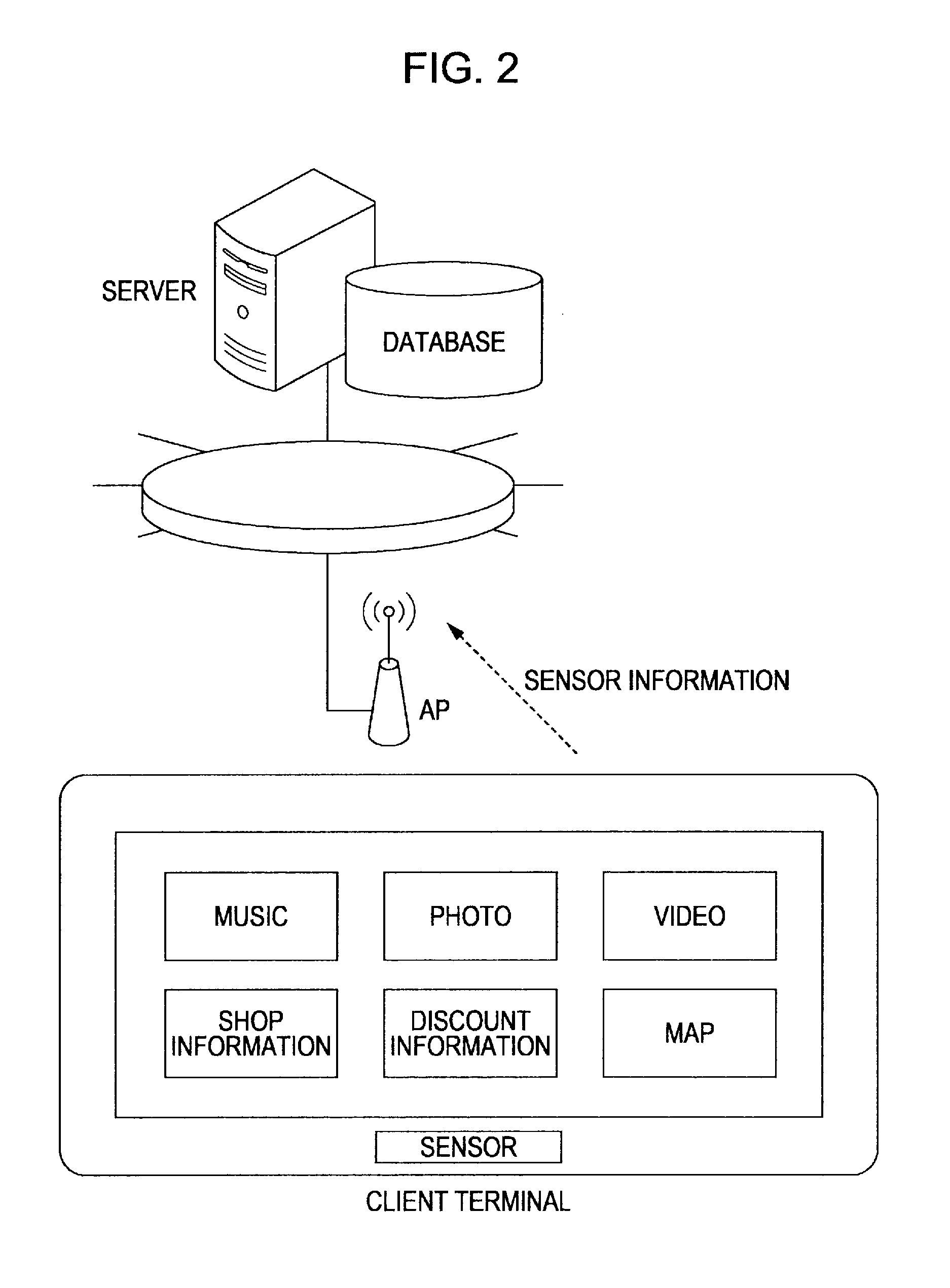 Server and method, non-transitory computer readable storage medium, and mobile client terminal and method