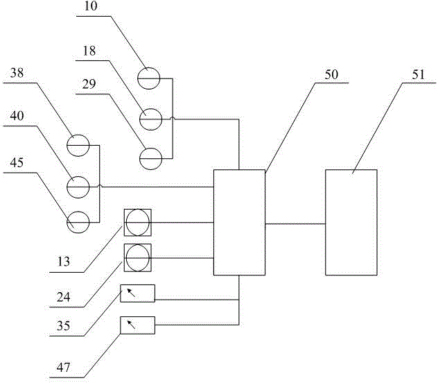 Device and method for testing gas-liquid sulfur phase permeation curve of high-temperature high-pressure high-sulfur-content gas reservoir