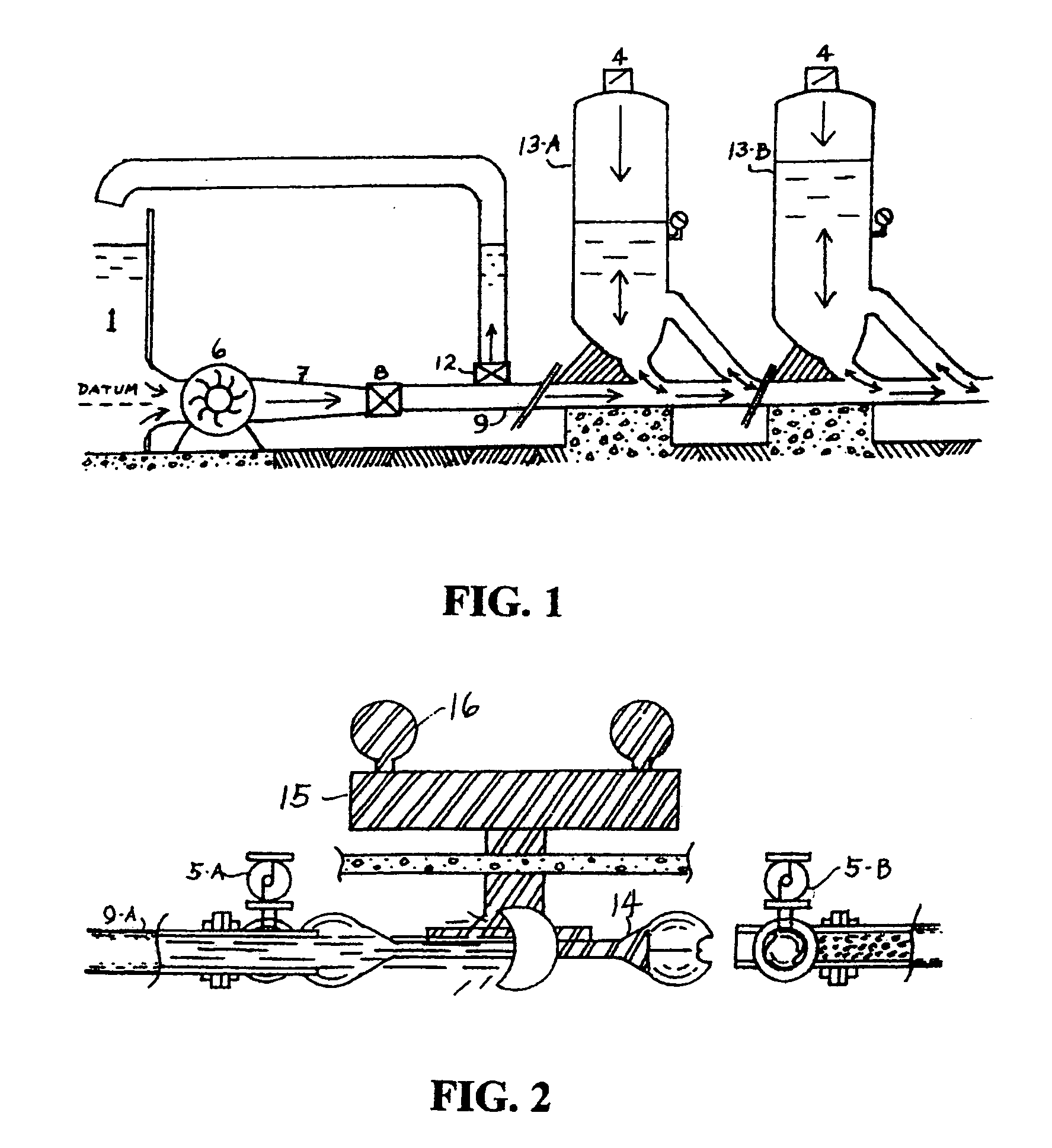 Multiple energy inputs hydropower system