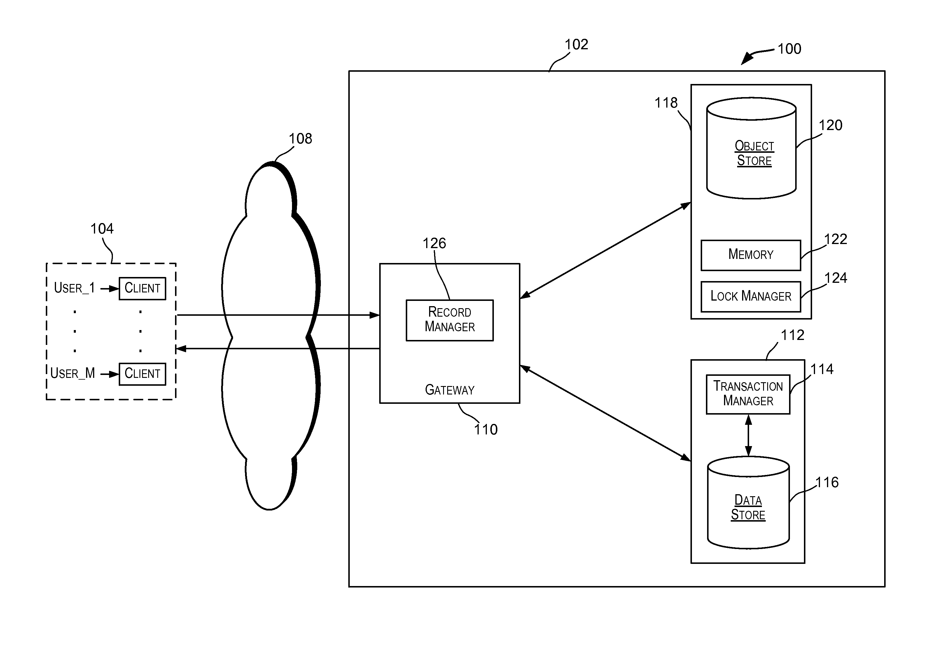 Techniques to reduce contention windows