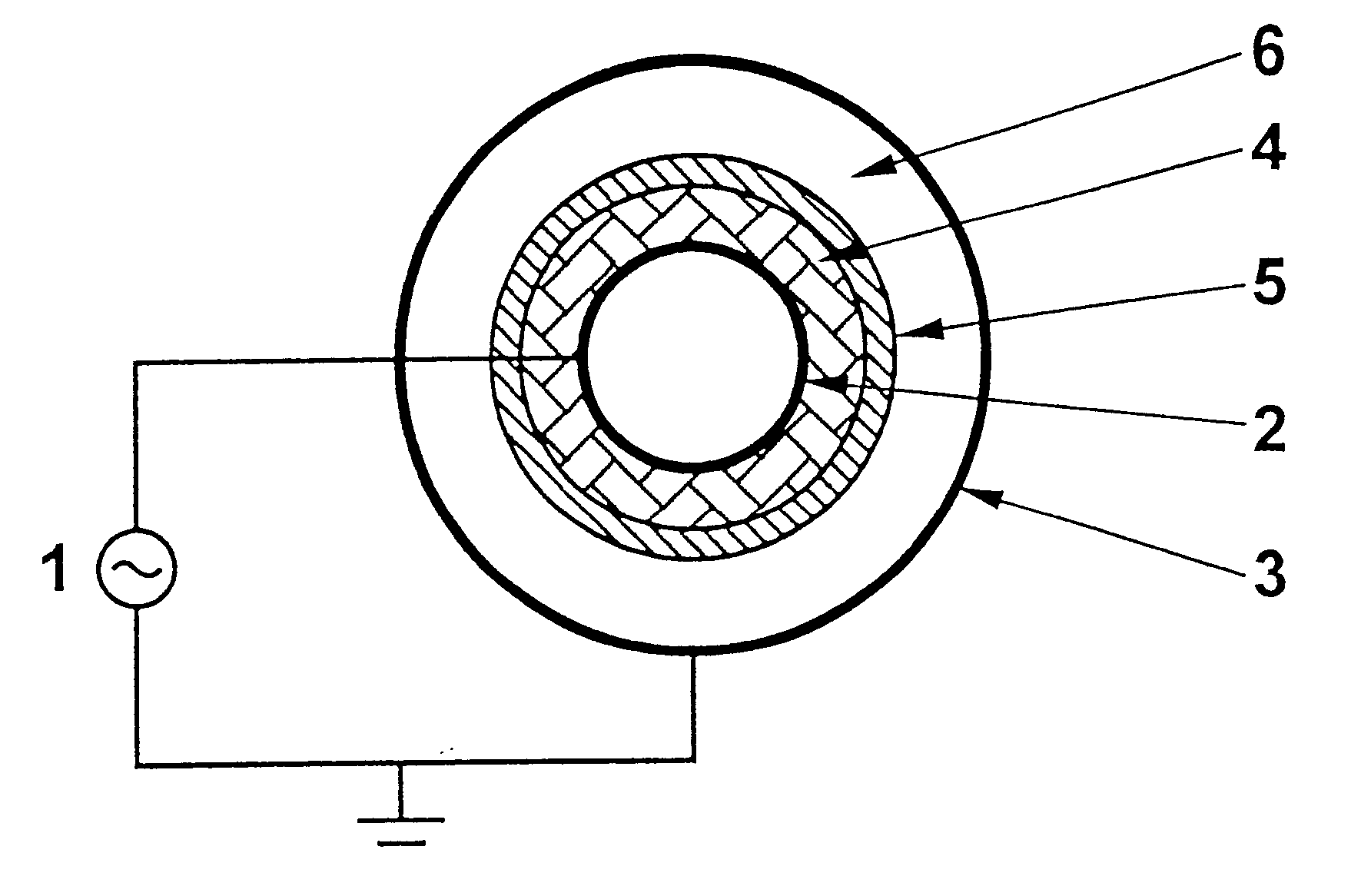 Fuel synthesis