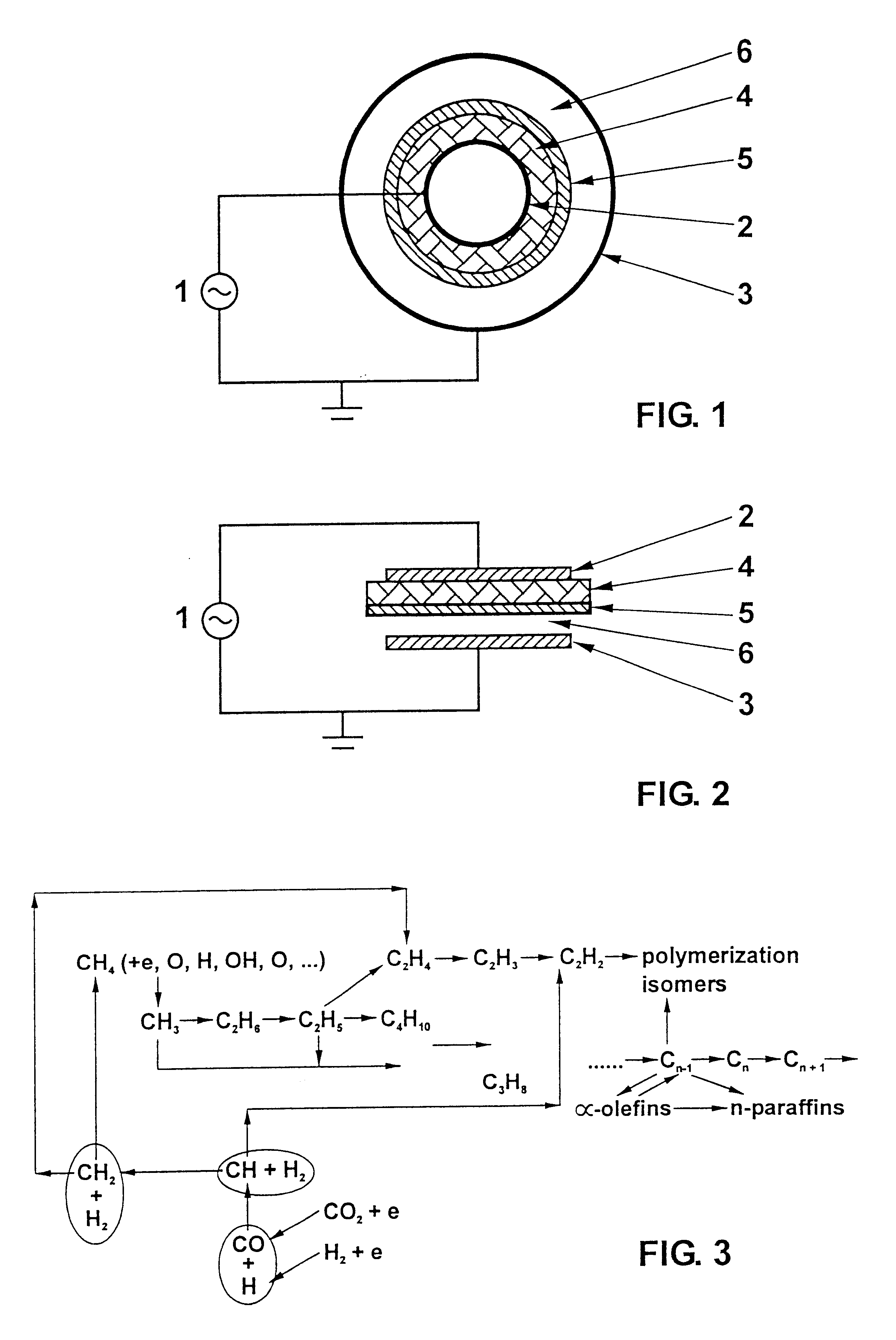 Fuel synthesis