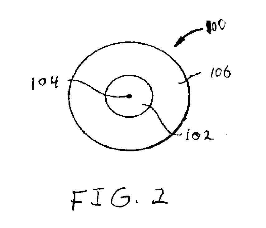 Bend Compensated Filter Fiber