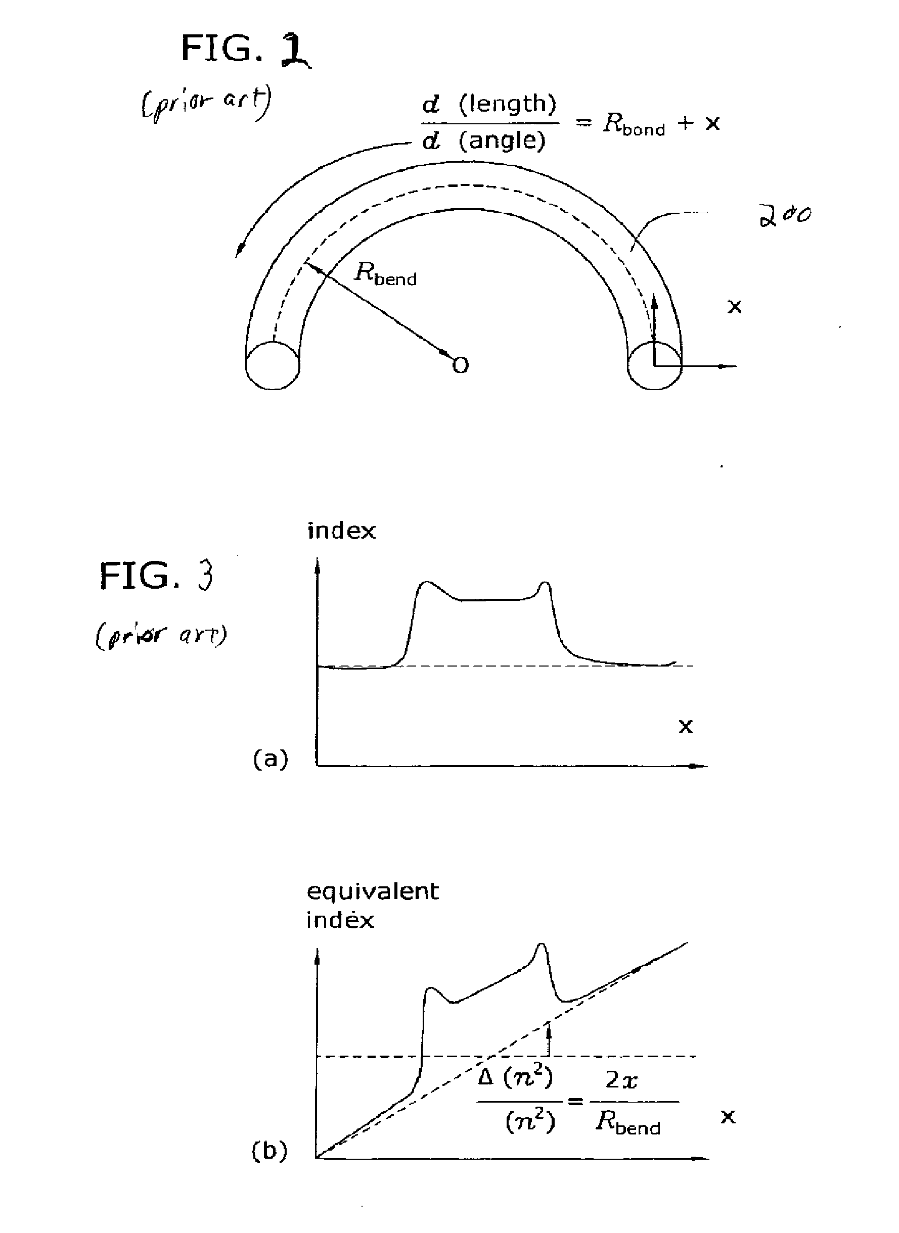 Bend Compensated Filter Fiber