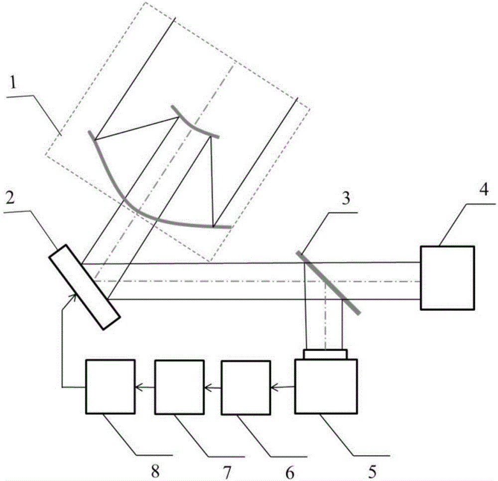 Device for improving spatially coherent light communication quality based on adaptive optical technology