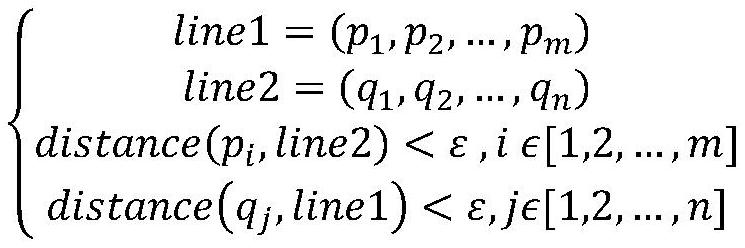 Bus track similarity calculation method based on twin neural network