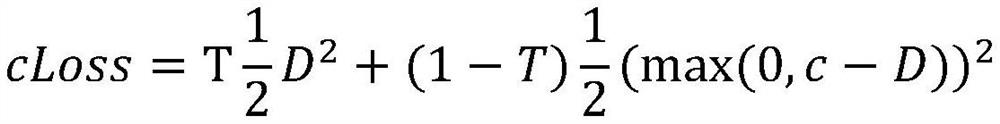 Bus track similarity calculation method based on twin neural network