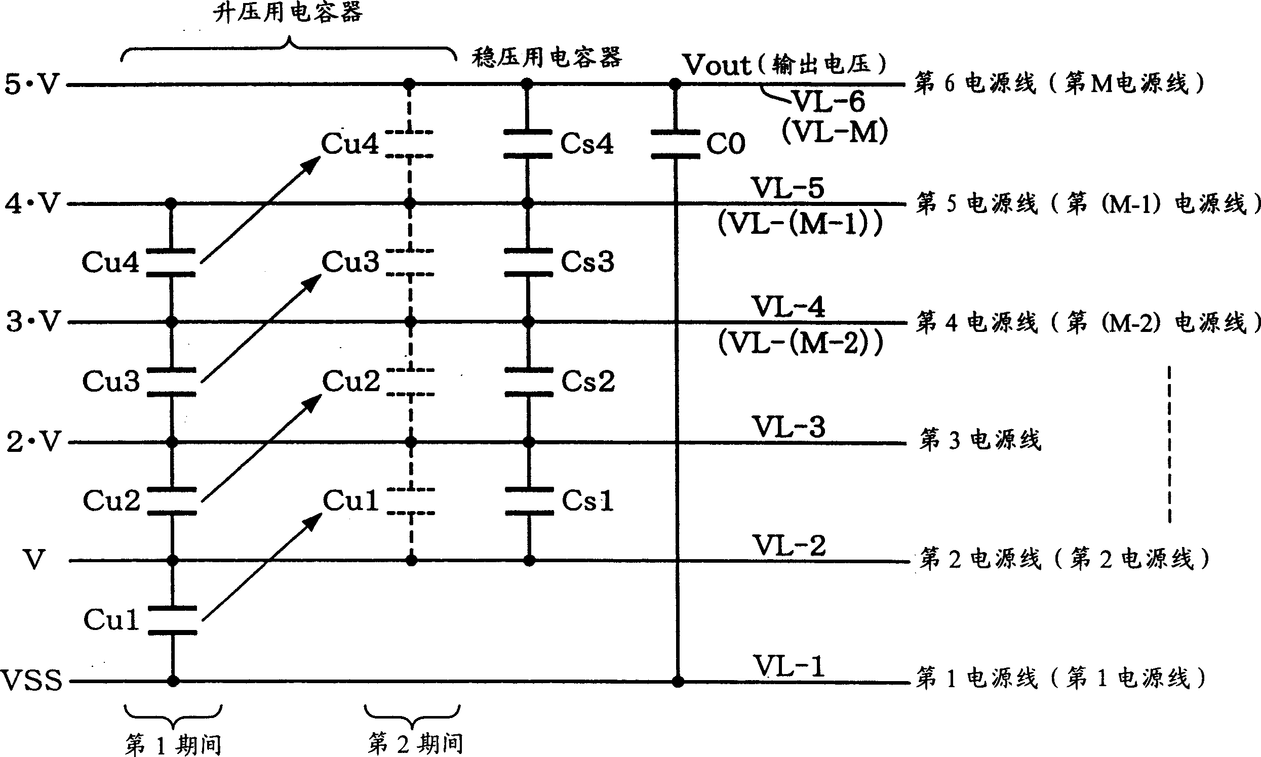 Boost clock generation circuit and semiconductor device