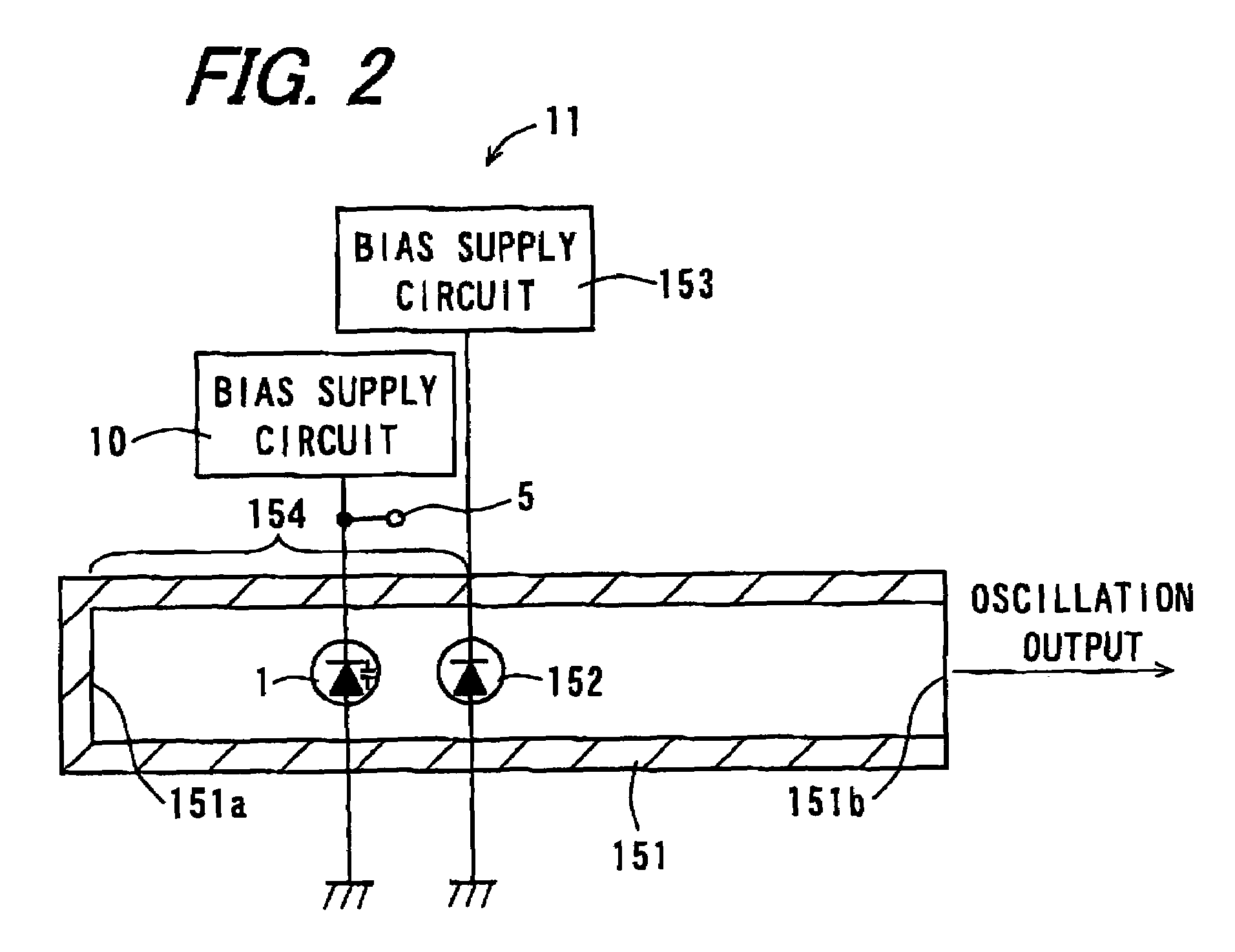 High-frequency oscillator, high-frequency transmission-reception apparatus using the same, radar apparatus, and radar-apparatus-equipped vehicle and small boat equipped with the same