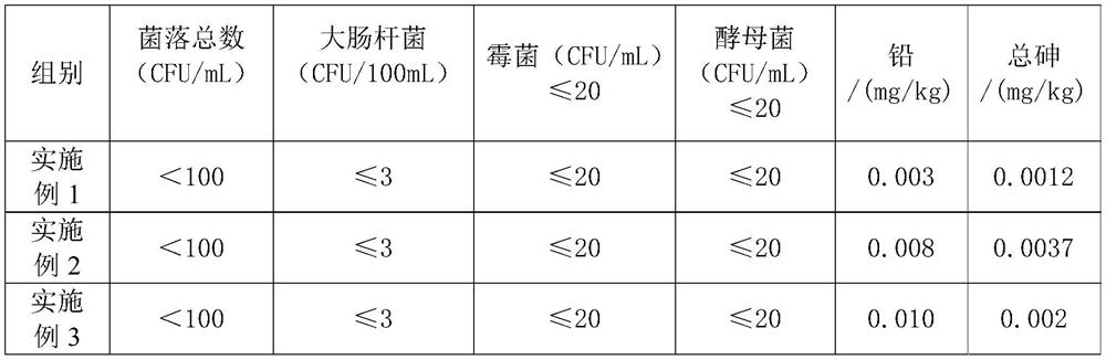 Coffee peel beverage and preparation method thereof