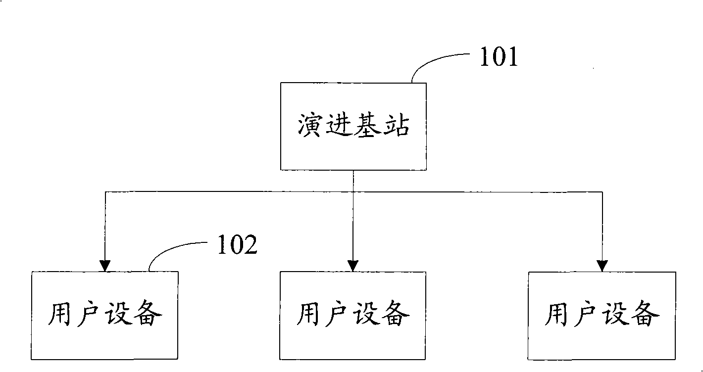 Downlink resource indicating method and device