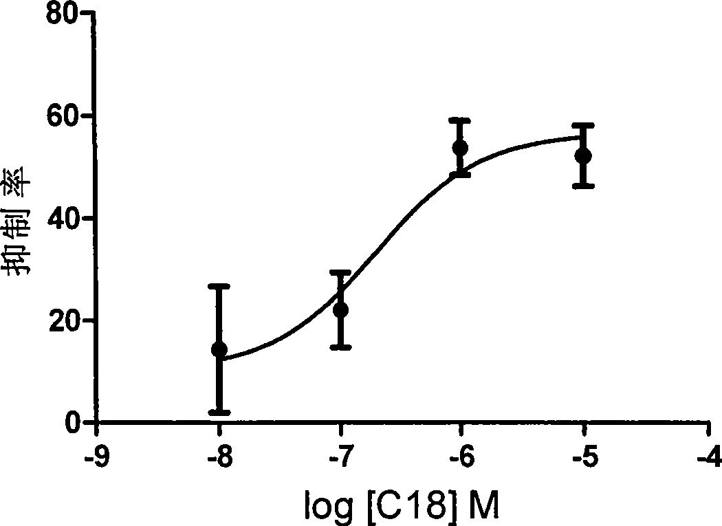 Novel pentapeptide analogue and application thereof