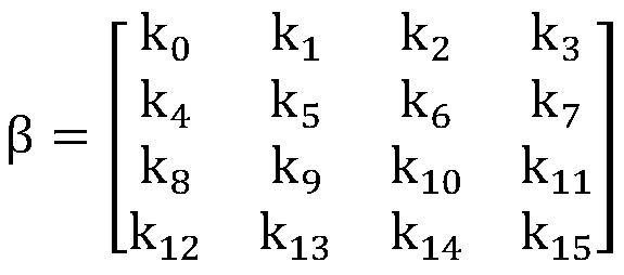 Encryption method, device and computer-readable medium based on lightweight block cipher algorithm shadow