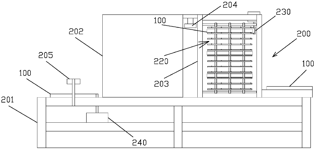 Seven-kneading and eight-drying preliminary processing system