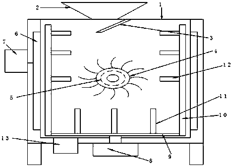 A drying machine for drying materials