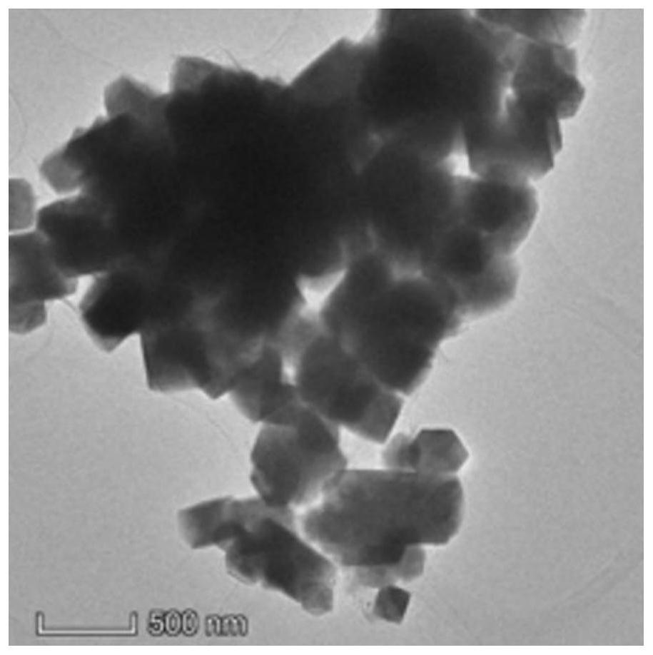 Photocatalytic nano composite catalyst and preparation method thereof