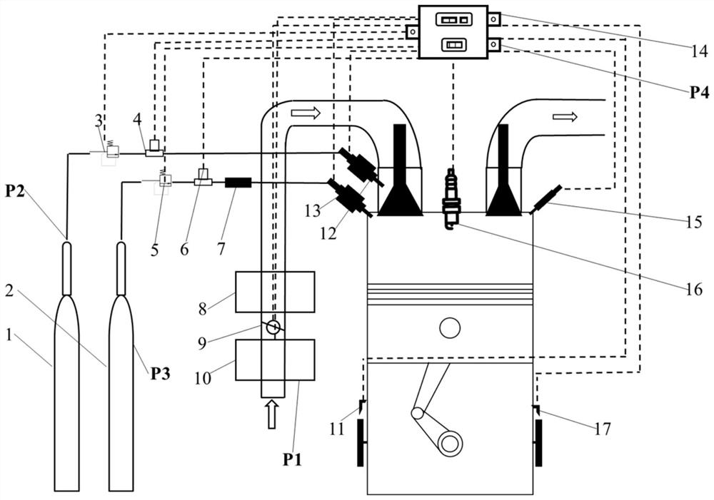 Hydrogen/ammonia dual-fuel engine and control method