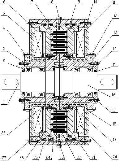 Water-cooled magnetorheological soft start device