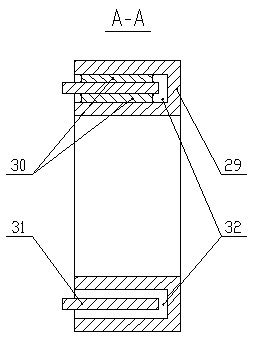 Water-cooled magnetorheological soft start device