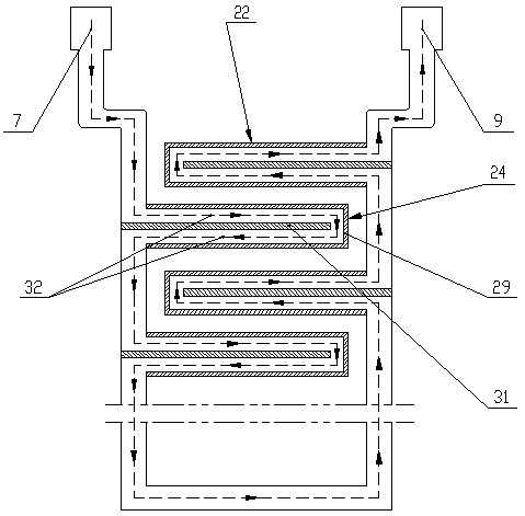 Water-cooled magnetorheological soft start device