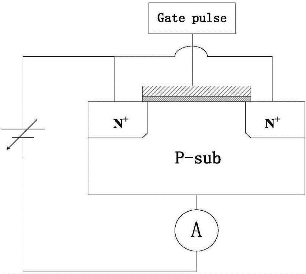 Test method for lateral insulated gate bipolar transistor interface state and five-port device