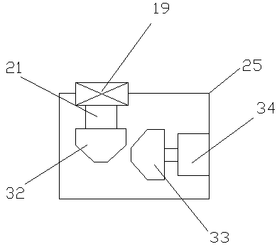 Soil moisture monitoring device for seedling growth