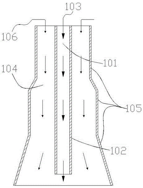 Dual-channel nozzle structure capable of controlling reactant uniform distribution