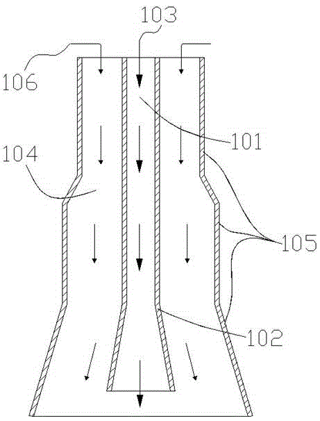 Dual-channel nozzle structure capable of controlling reactant uniform distribution