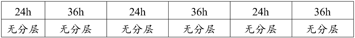 Graphene/metal composite modified adhesive impregnated veneer and preparation method thereof