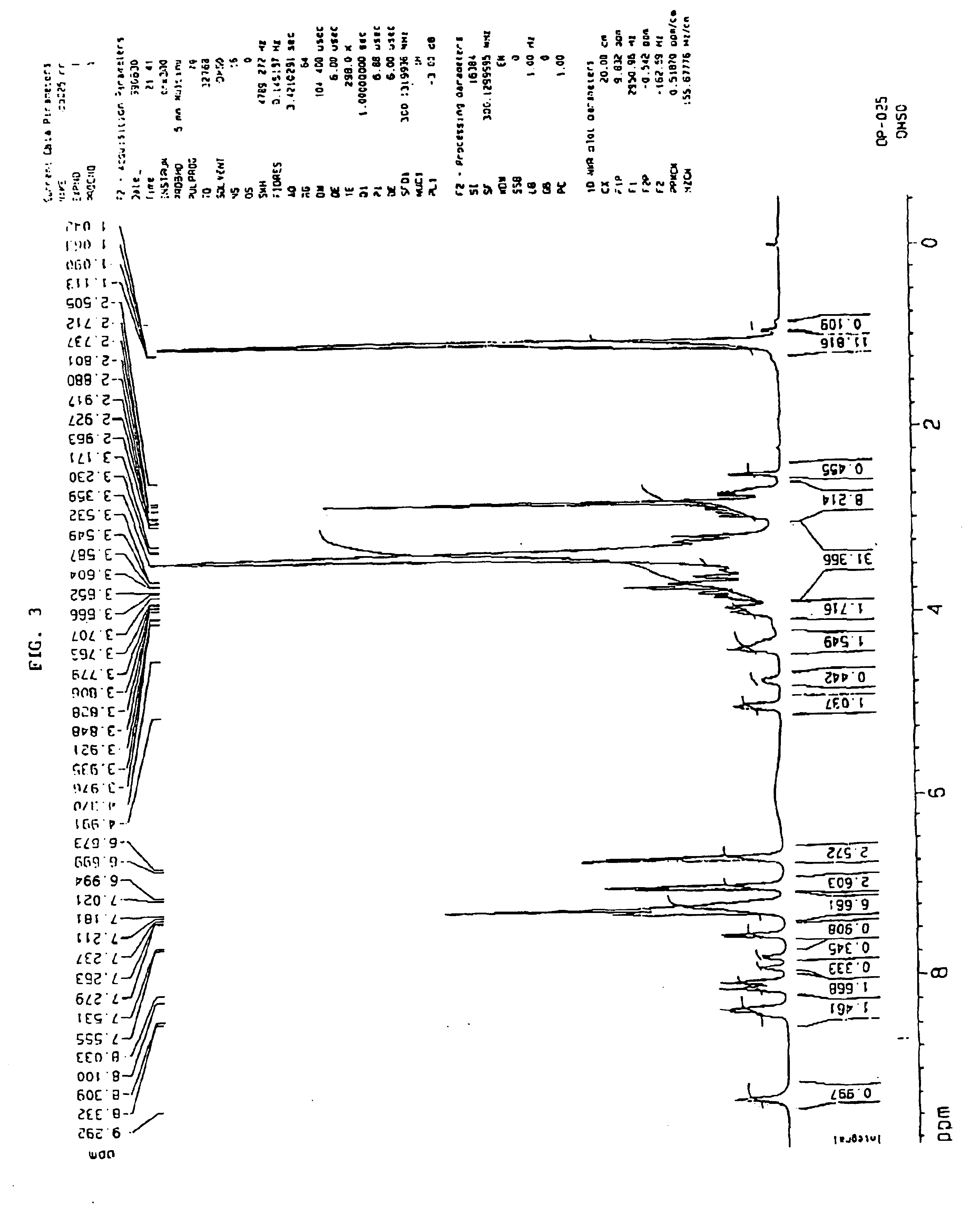 Inclusion complees of a high potent opioid peptide, pharmaceutical compositions and method of treatment