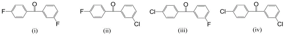 Industrial synthesis method of high-thermal-stability terminated polysulfone resin