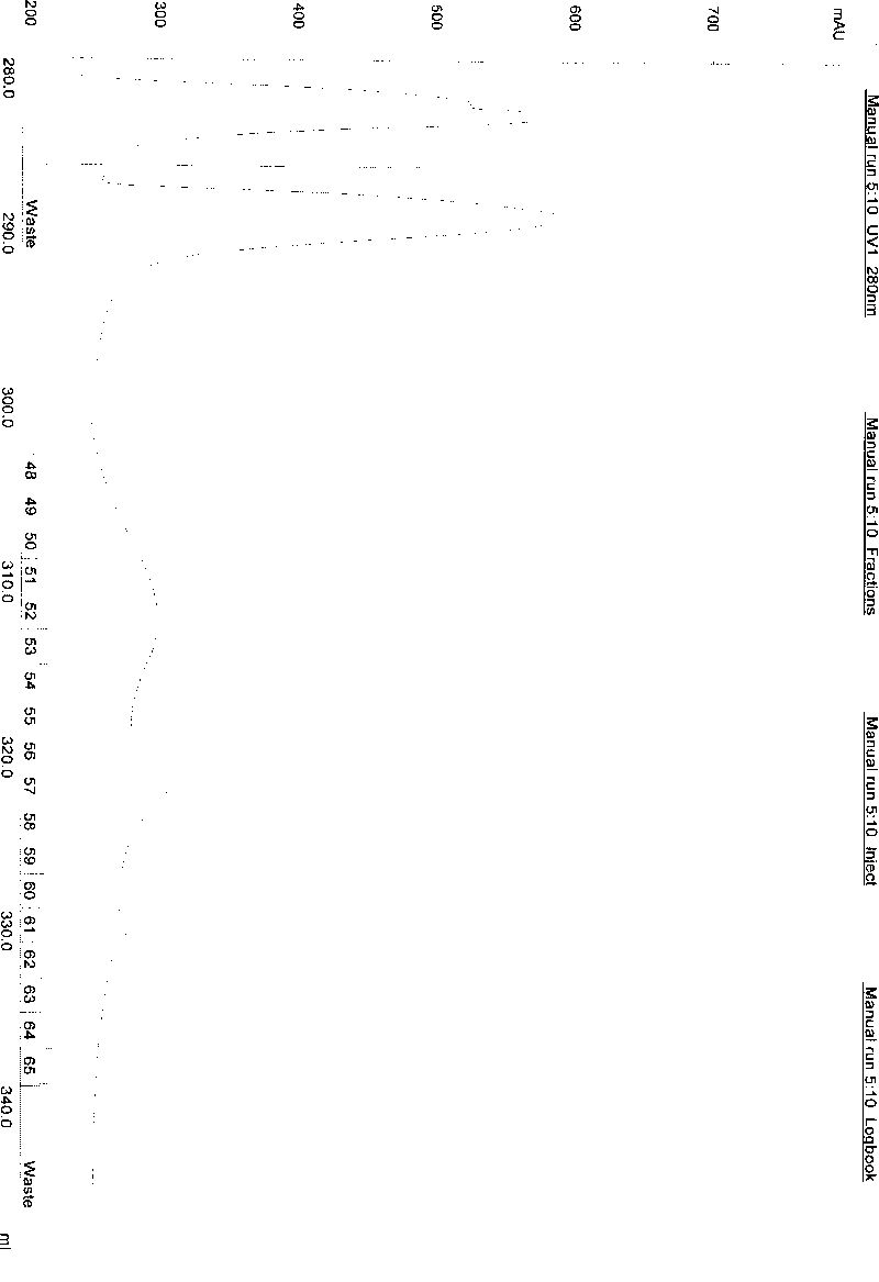 Process for preparing recombinant Sinkiang domestic silkworm antibiotic peptide, Sinkiang domestic silkworm antibiotic peptide therefrom, and use thereof