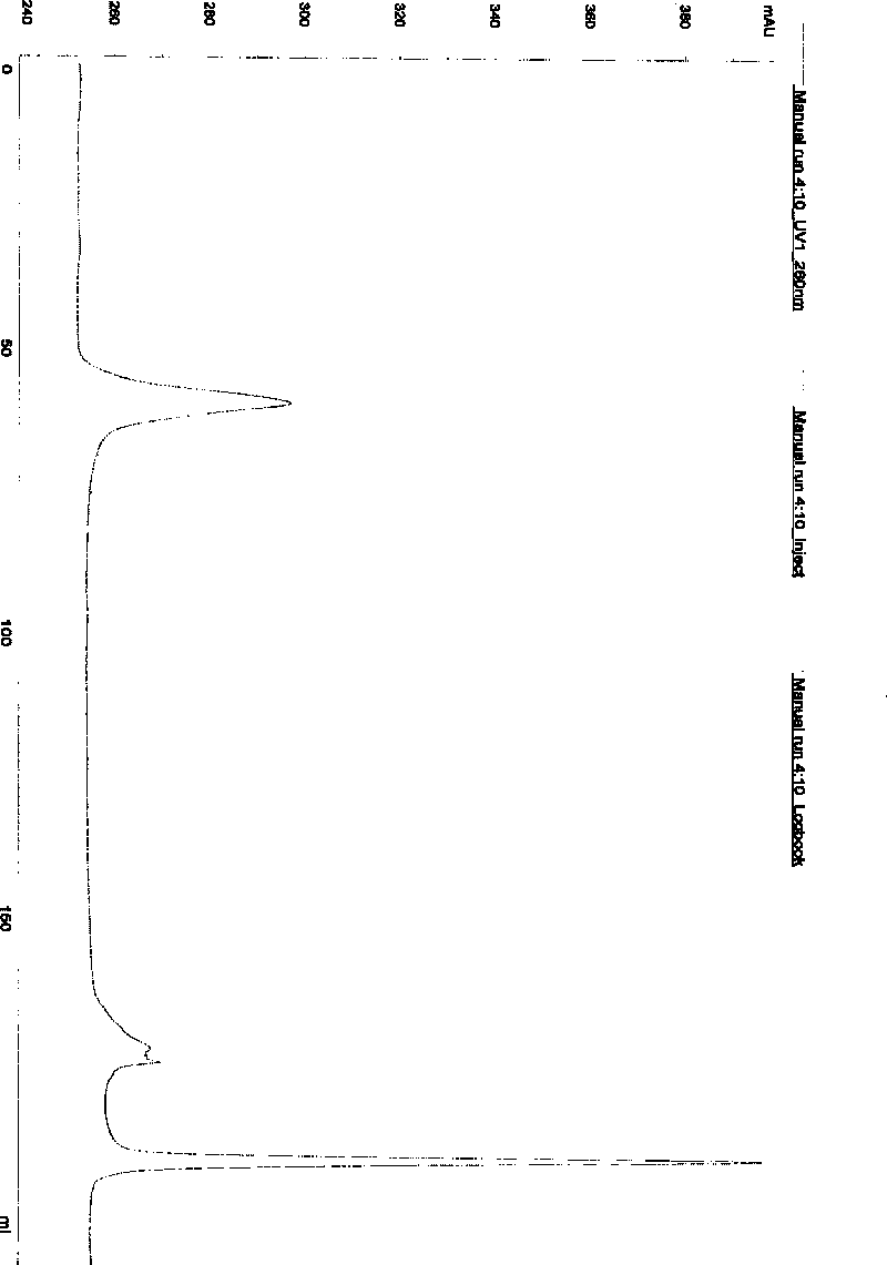 Process for preparing recombinant Sinkiang domestic silkworm antibiotic peptide, Sinkiang domestic silkworm antibiotic peptide therefrom, and use thereof