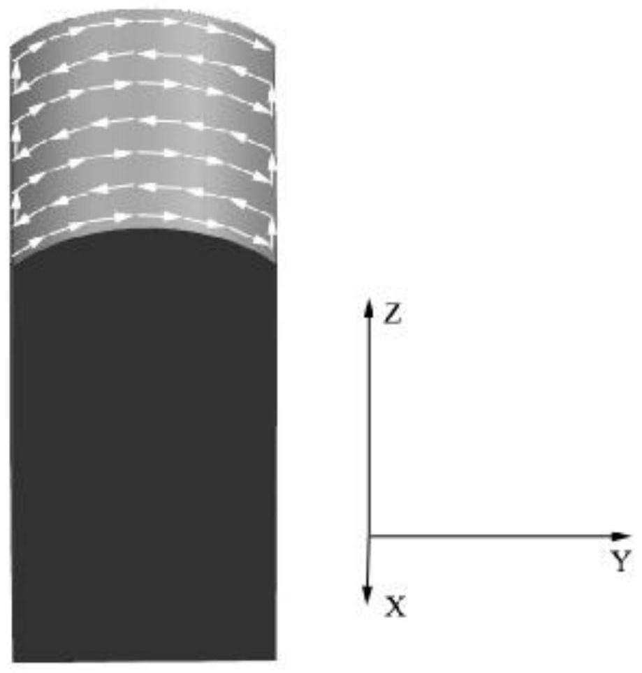 Path development method for curved surface multi-pass linear cladding