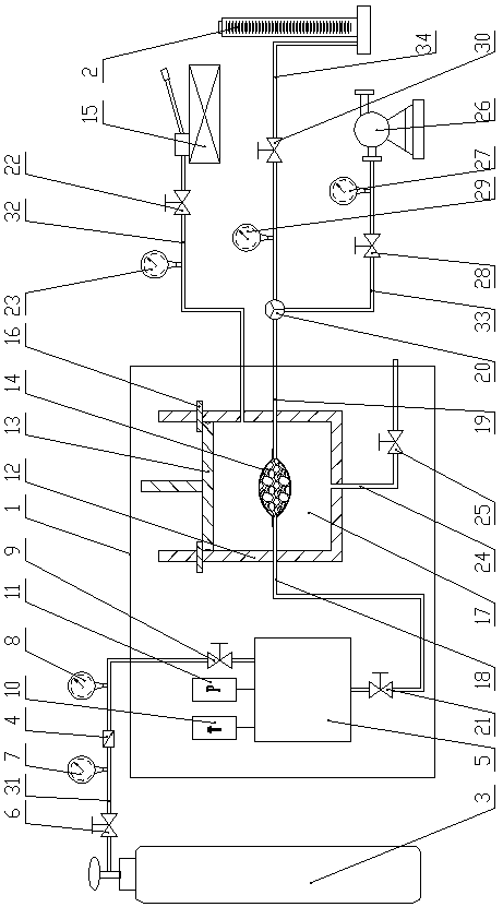 Test system and method for gas adsorption and desorption of soft coal under load