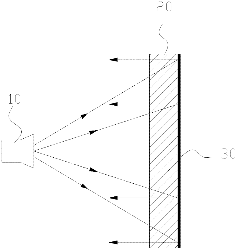 Feed-forward type radar antenna